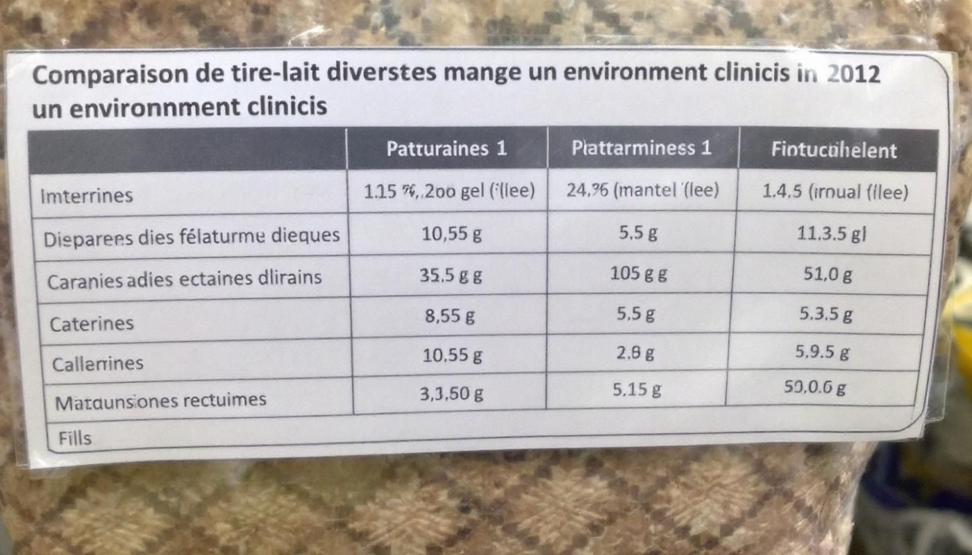 Comparaison des différentes marques de tire-laits disponibles sur le marché